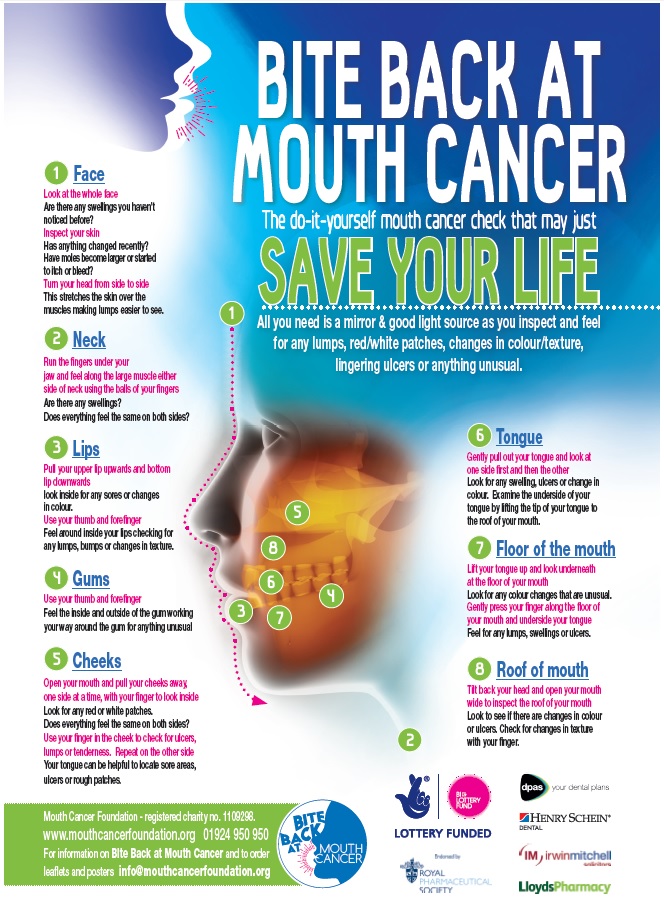 mouth cancer poster 2015